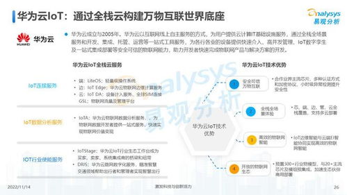 万物互联，合作共赢 2022年中国物联网行业技术研发洞察